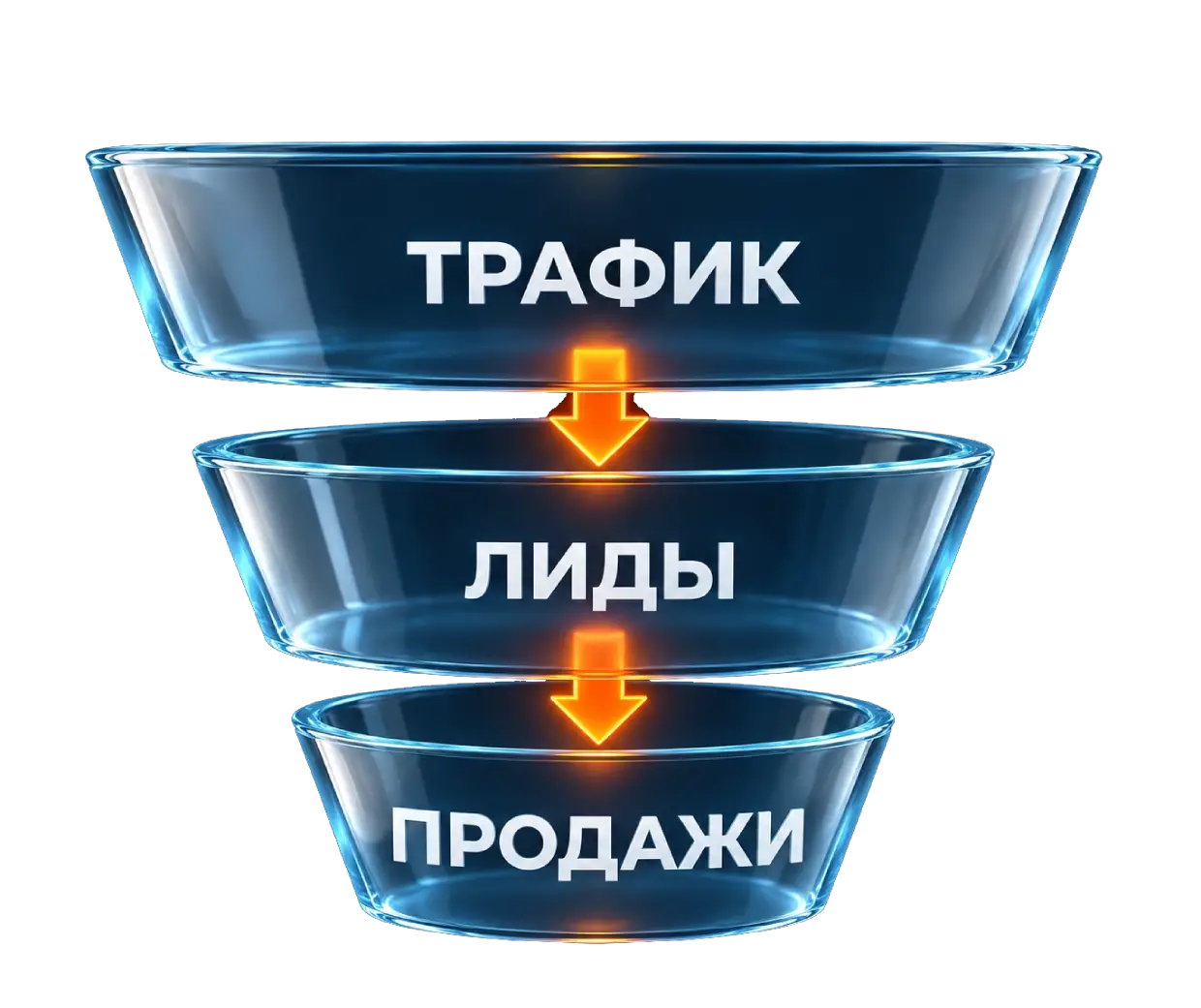 Воронка c раскаленным ядром